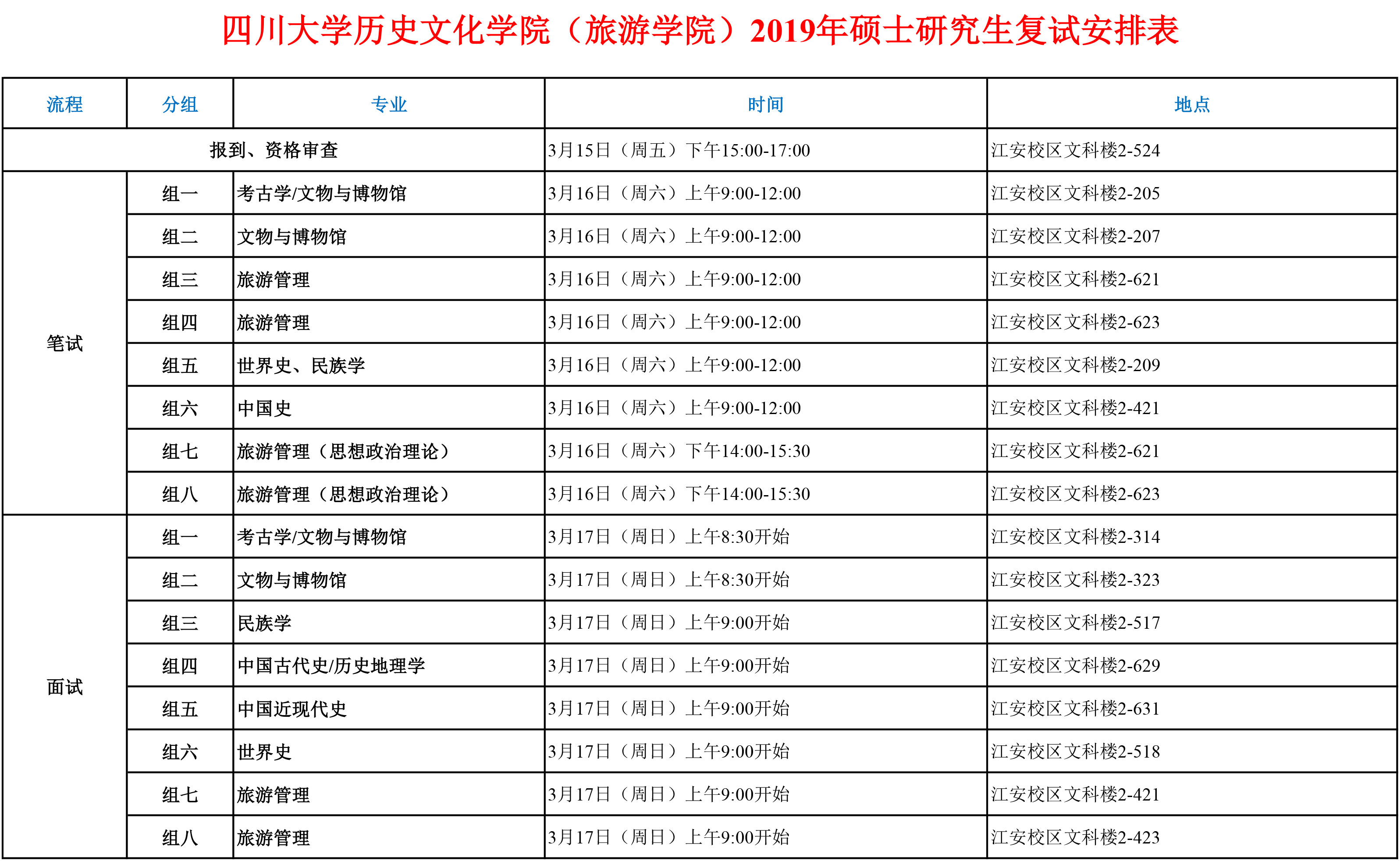 91偷拍
（旅游学院）2019年硕士研究生复试安排表（公示）